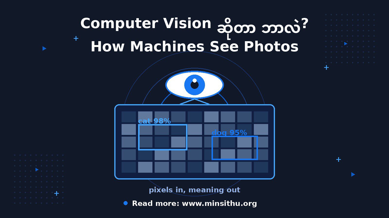 cover-01-computer-vision