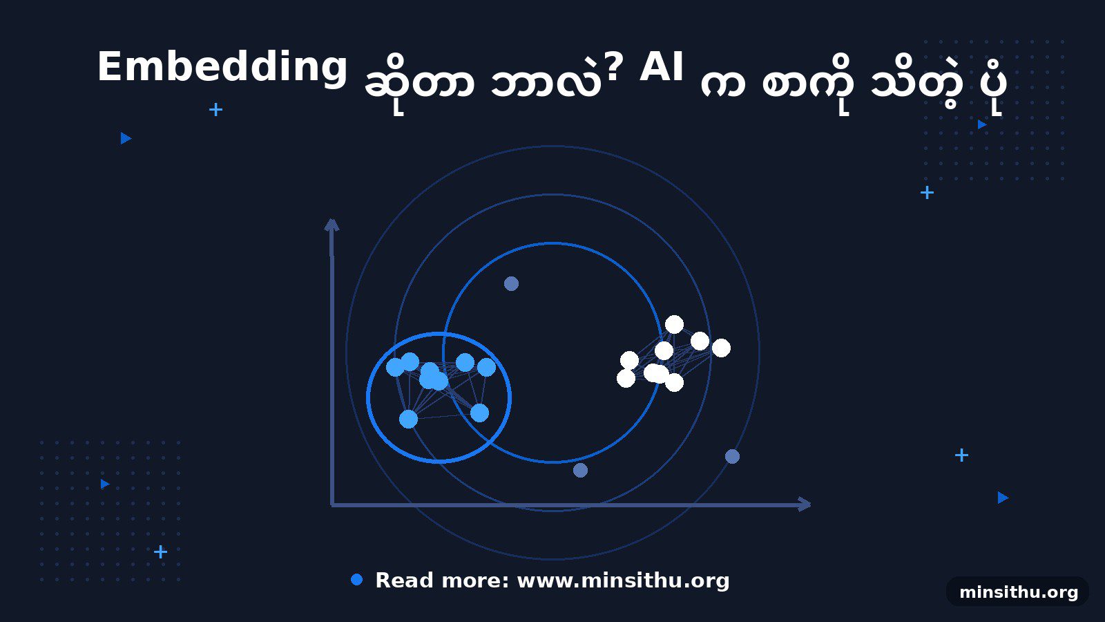 cover-01-embedding