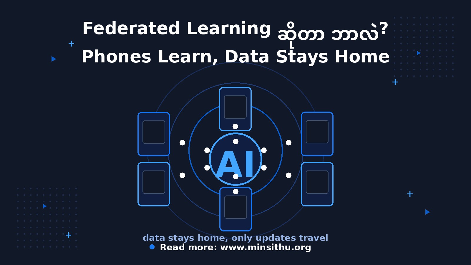 cover-01-federated-learning