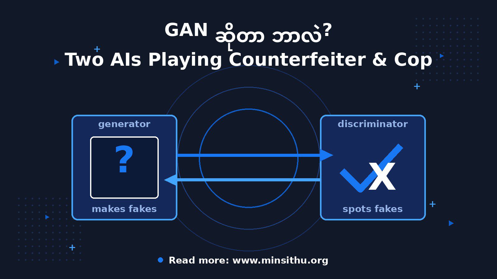 cover-01-gan