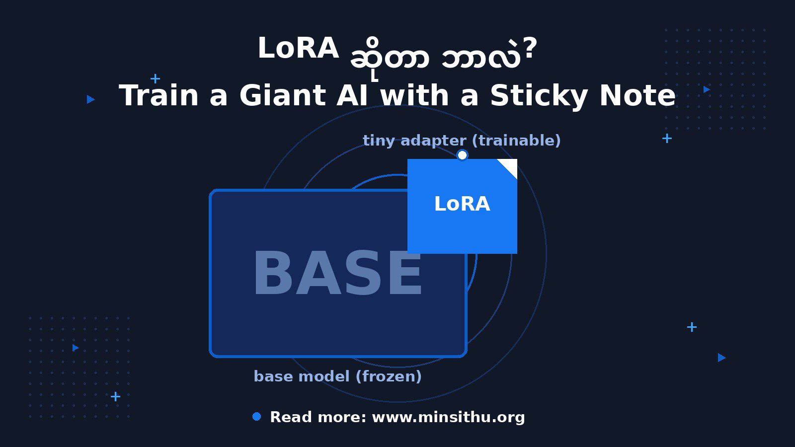 cover-01-lora