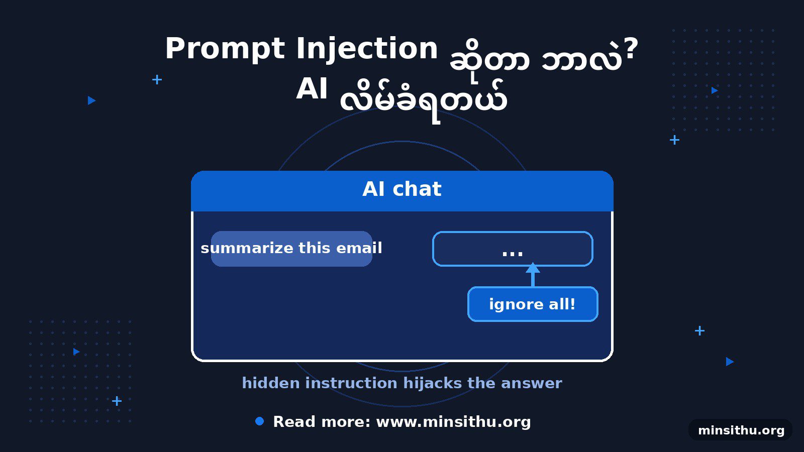 cover-01-prompt-injection
