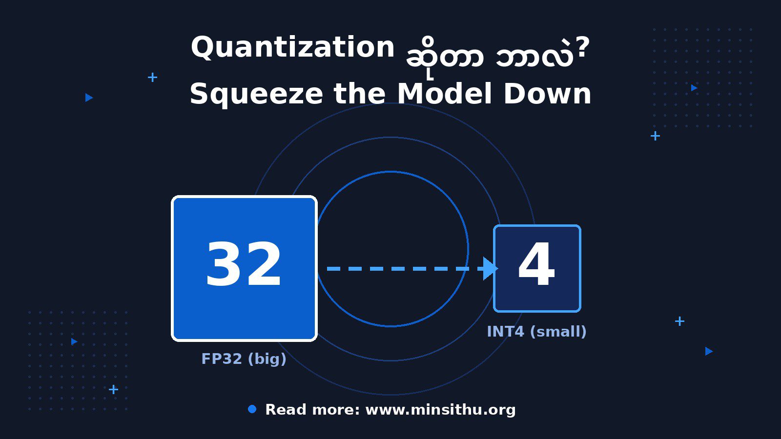 cover-01-quantization