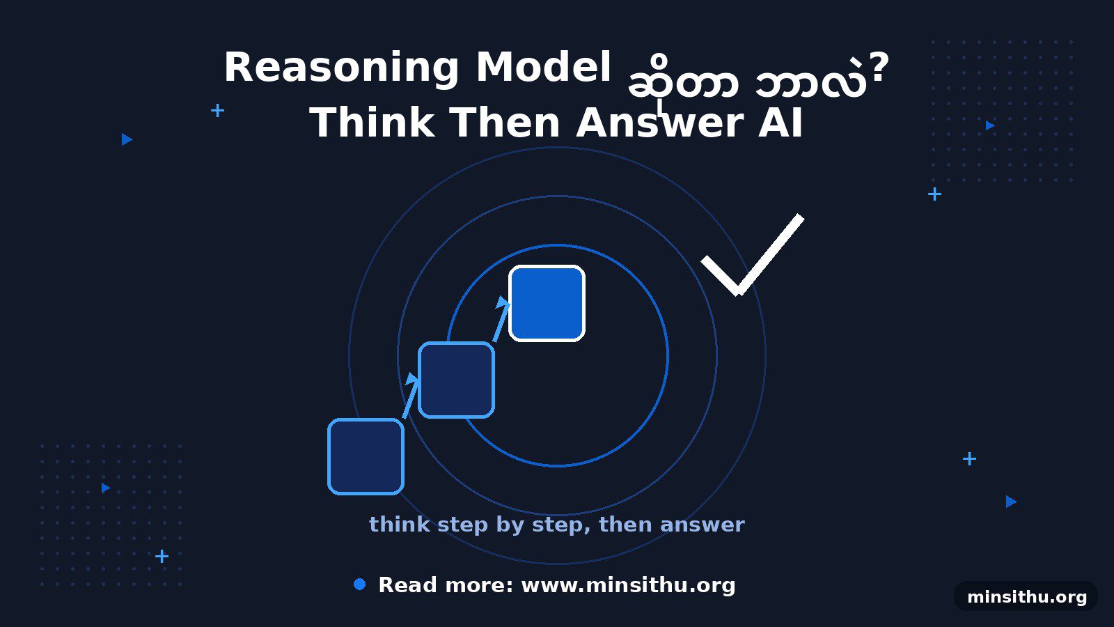 cover-01-reasoning-model