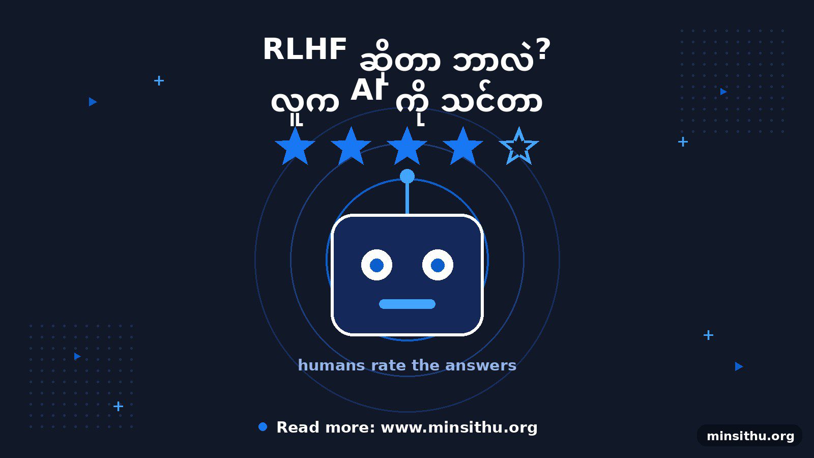 RLHF ဆိုတာ ဘာလဲ? AI ကို လူတွေက အမှတ်ပေးပြီး သင်ပေးတာ