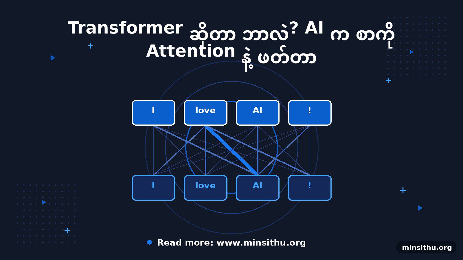 cover-01-transformer