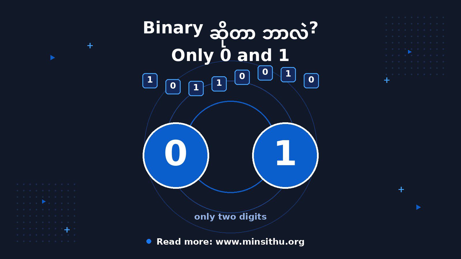 cover-02-binary