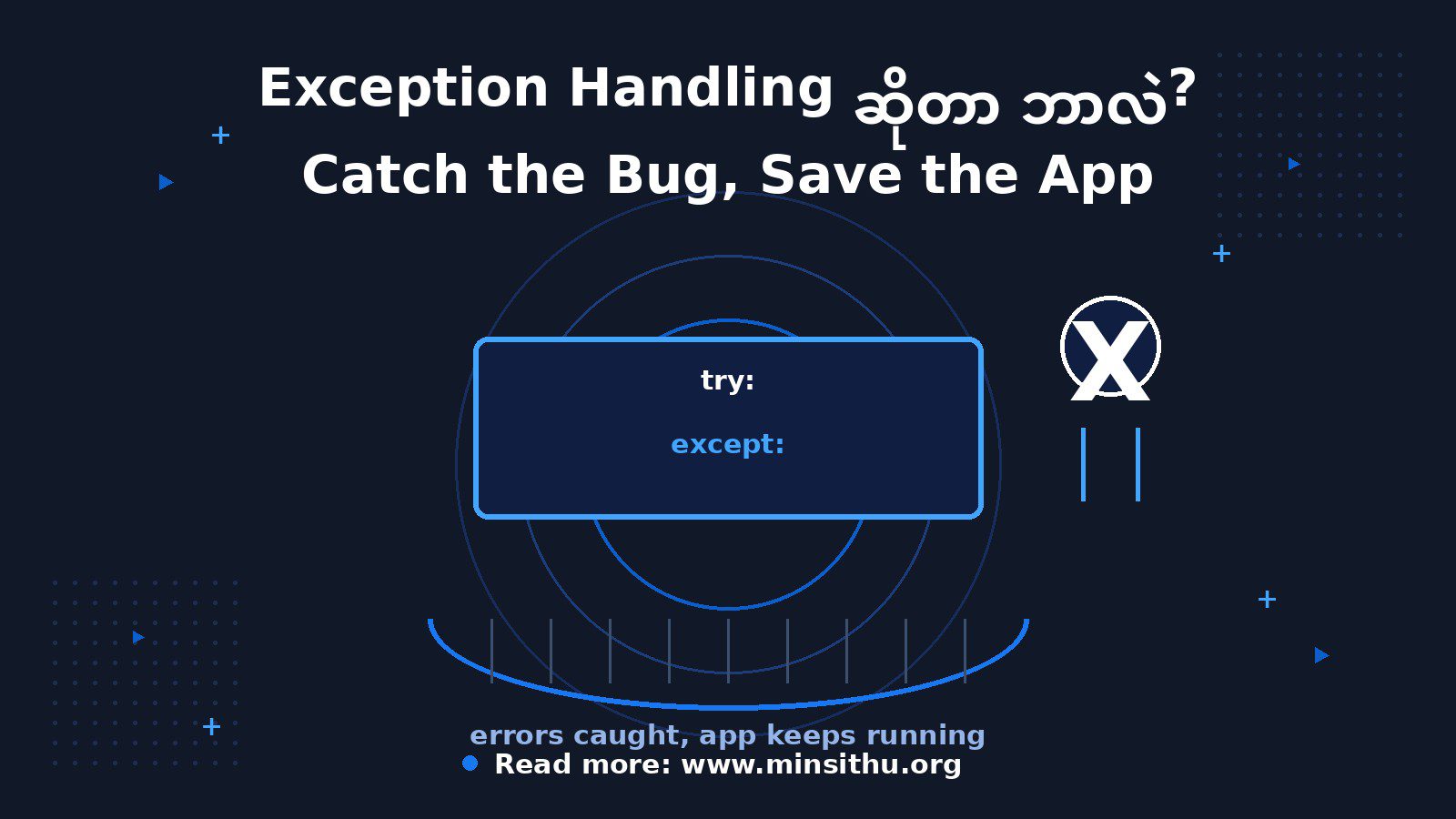 cover-02-exception-handling