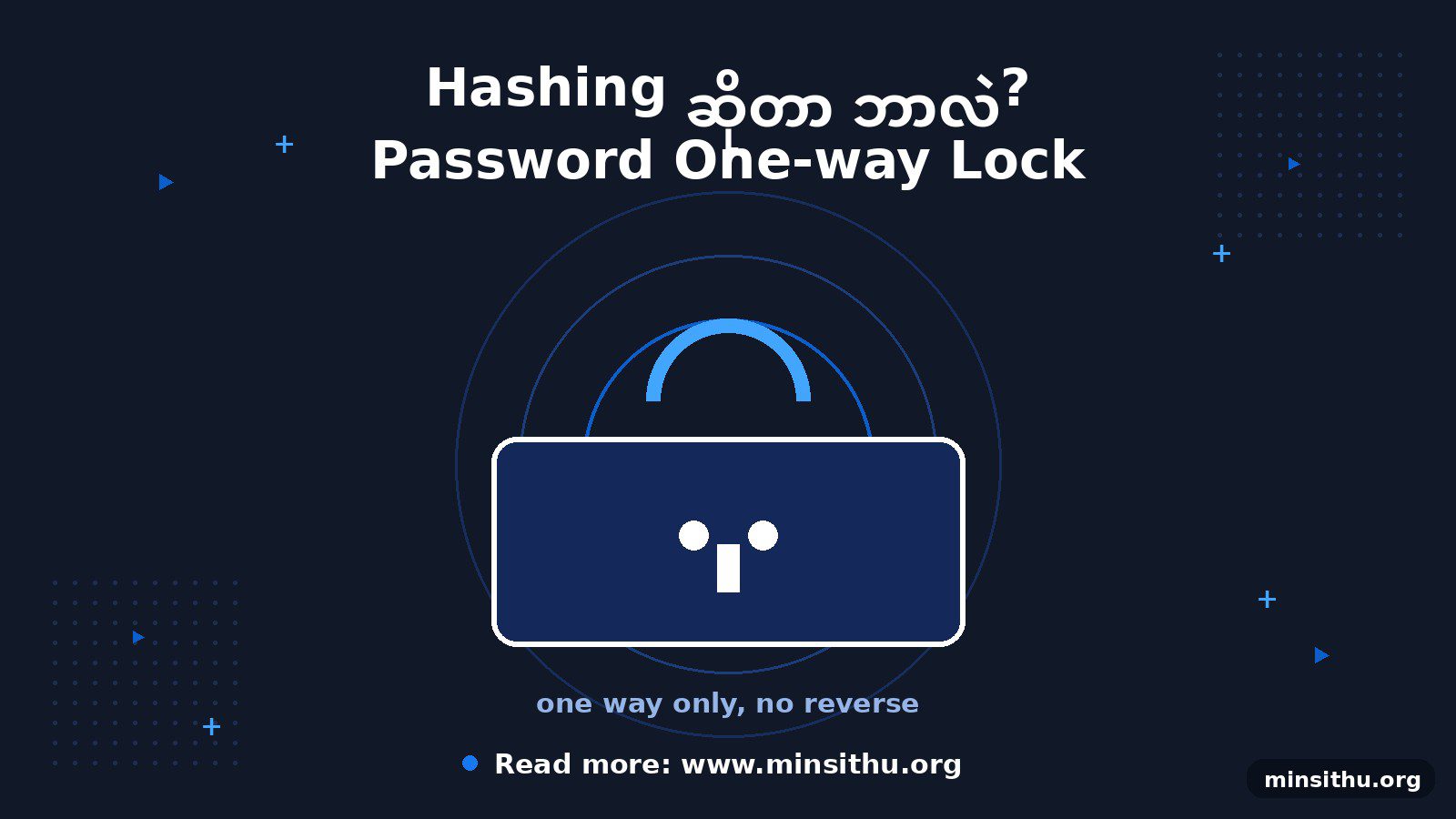 cover-02-hashing