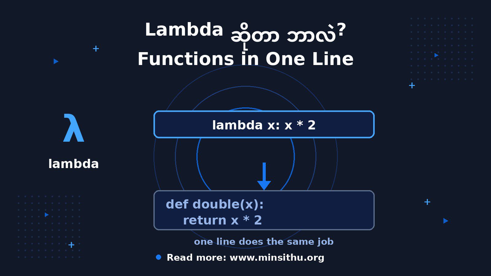 cover-02-lambda