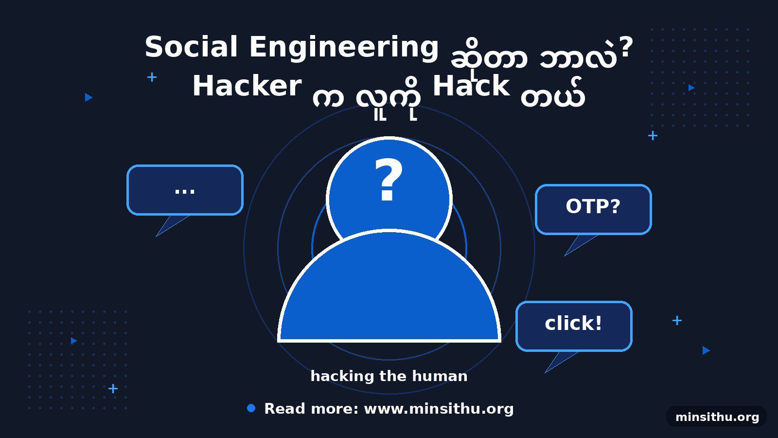 cover-02-social-engineering