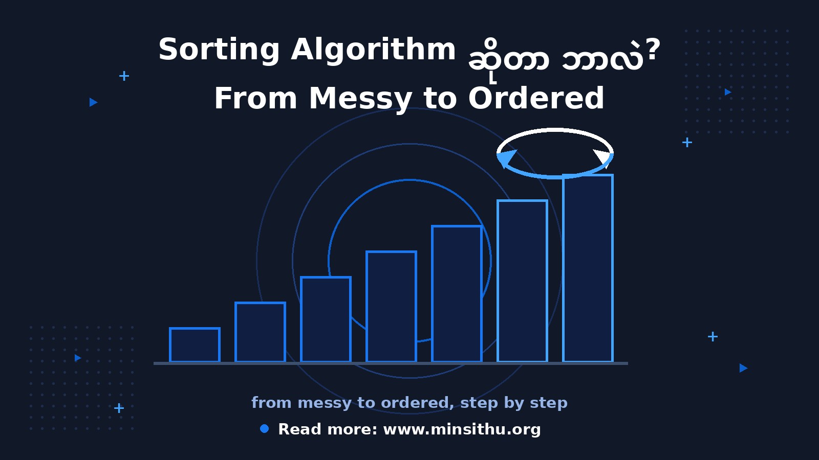 cover-02-sorting-algorithm