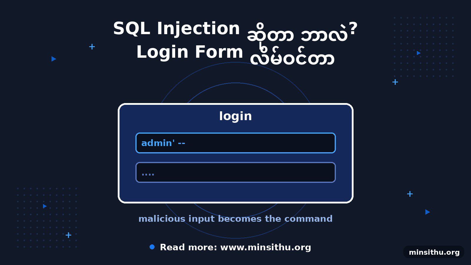 SQL Injection ဆိုတာ ဘာလဲ? Login Form ကို လိမ်ပြီး ဝင်တာ