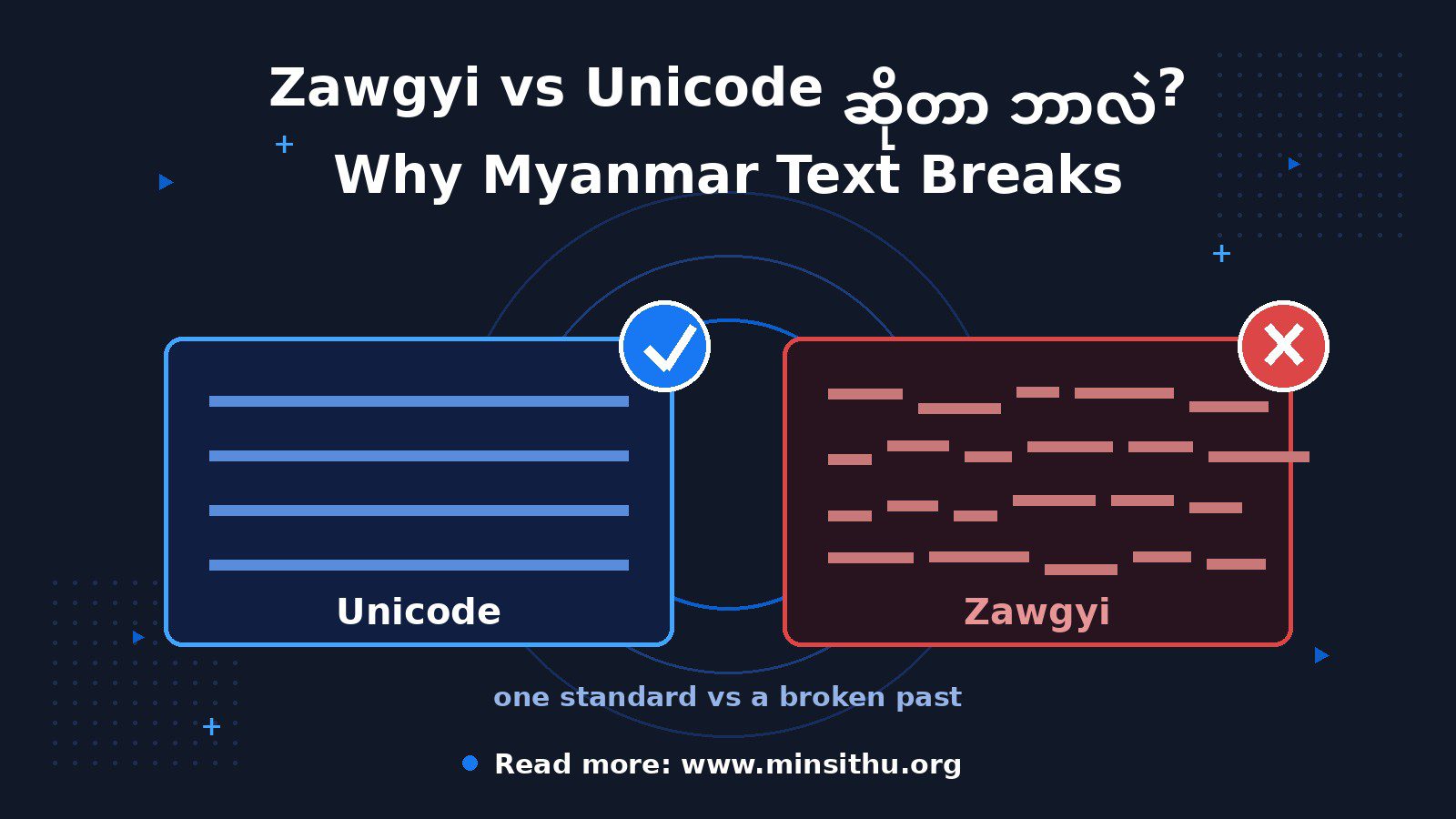cover-02-zawgyi-unicode