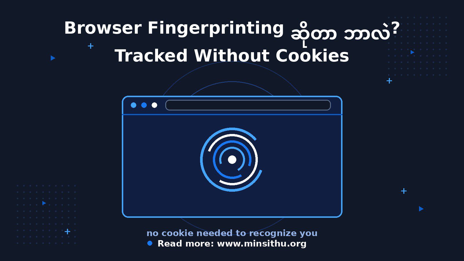 cover-03-browser-fingerprinting