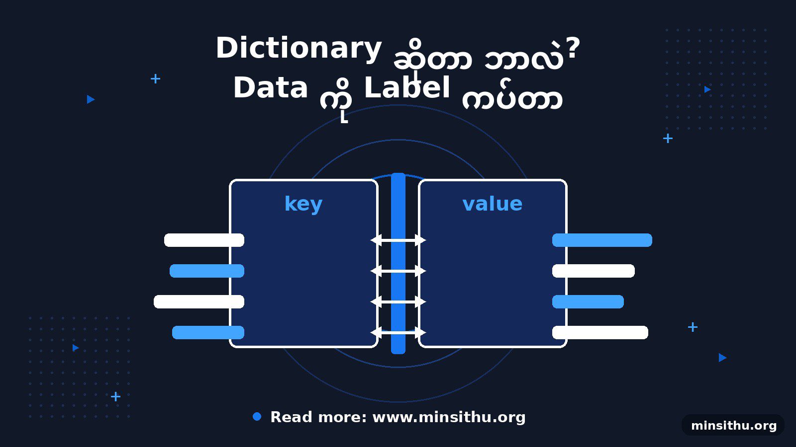 cover-03-dictionary