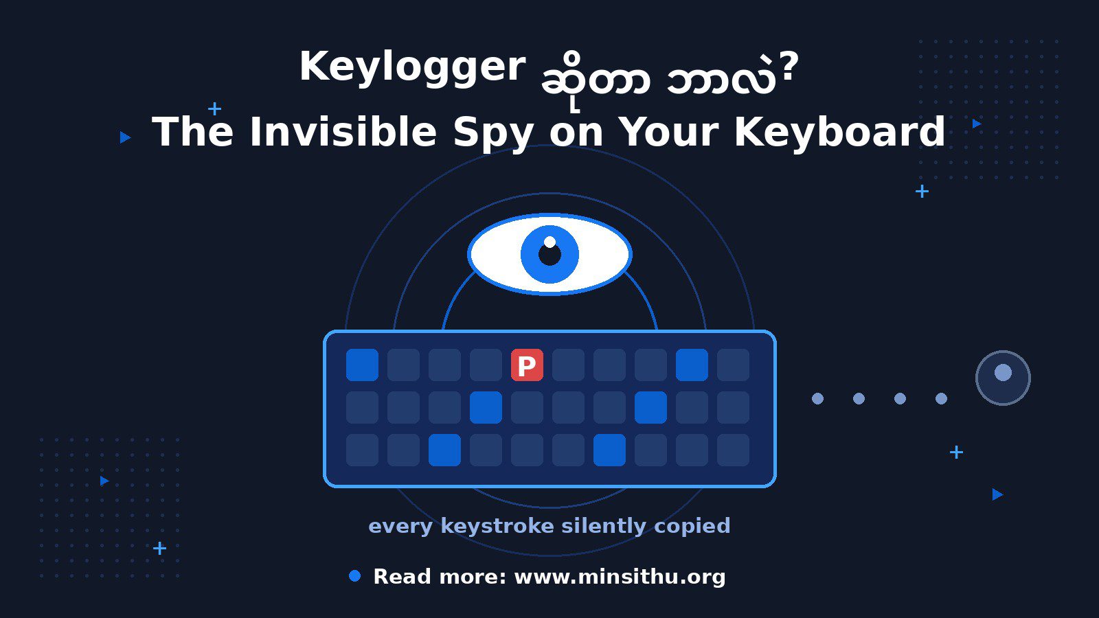cover-03-keylogger