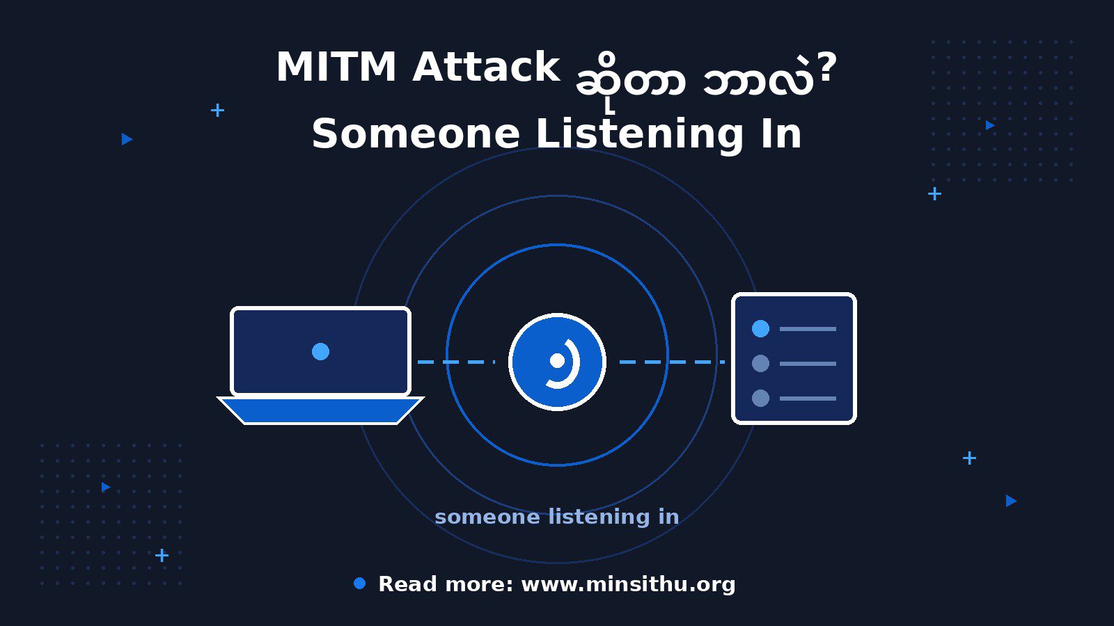 cover-03-mitm-attack