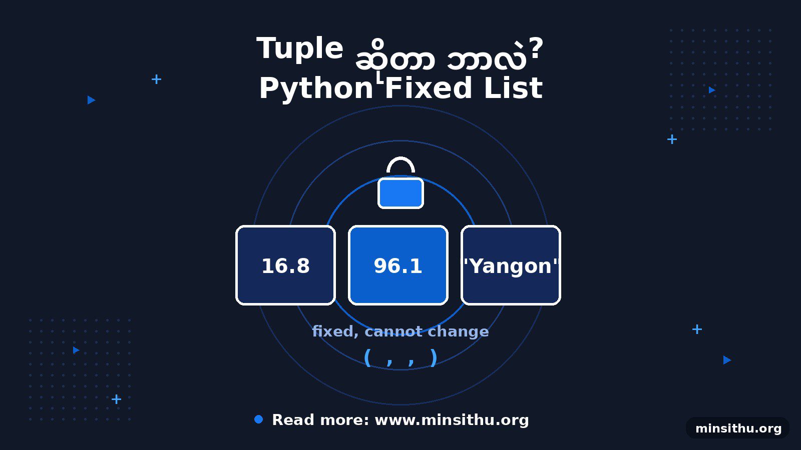 cover-03-python-tuple