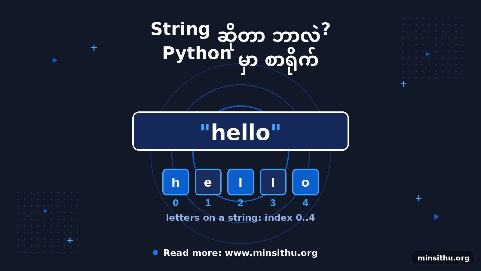 cover-03-string