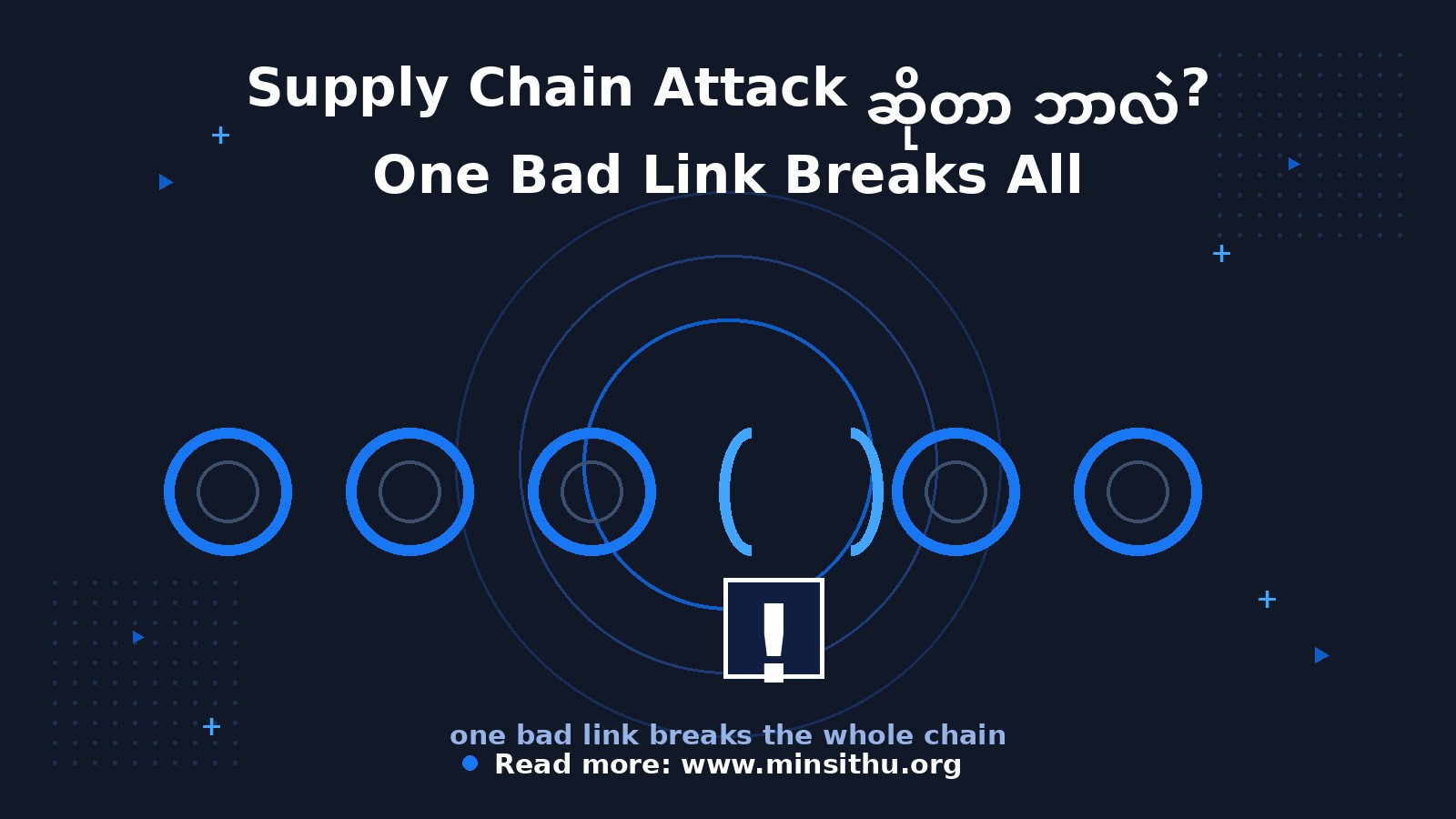 cover-03-supply-chain-attack