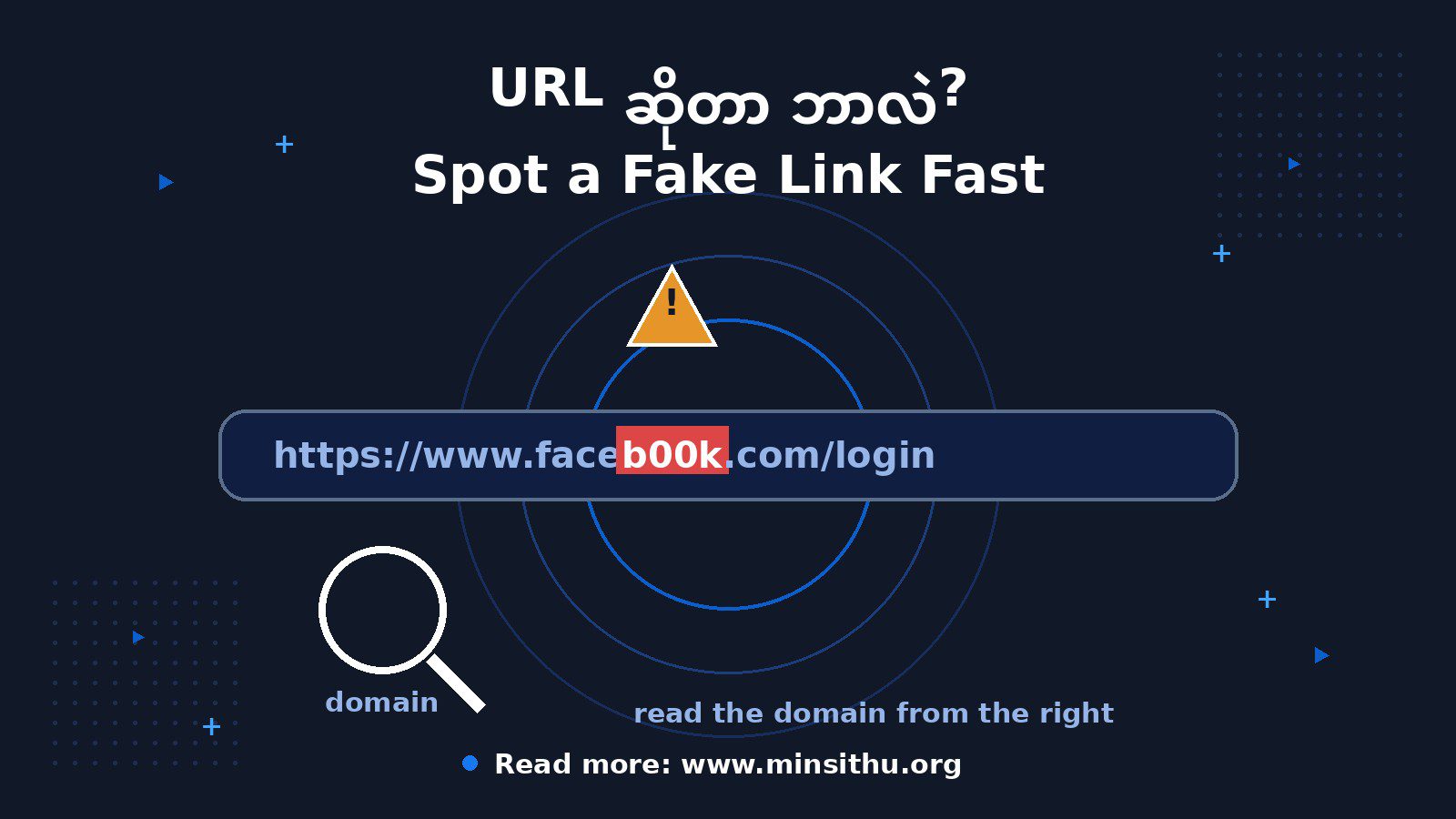 cover-03-url-fake-link