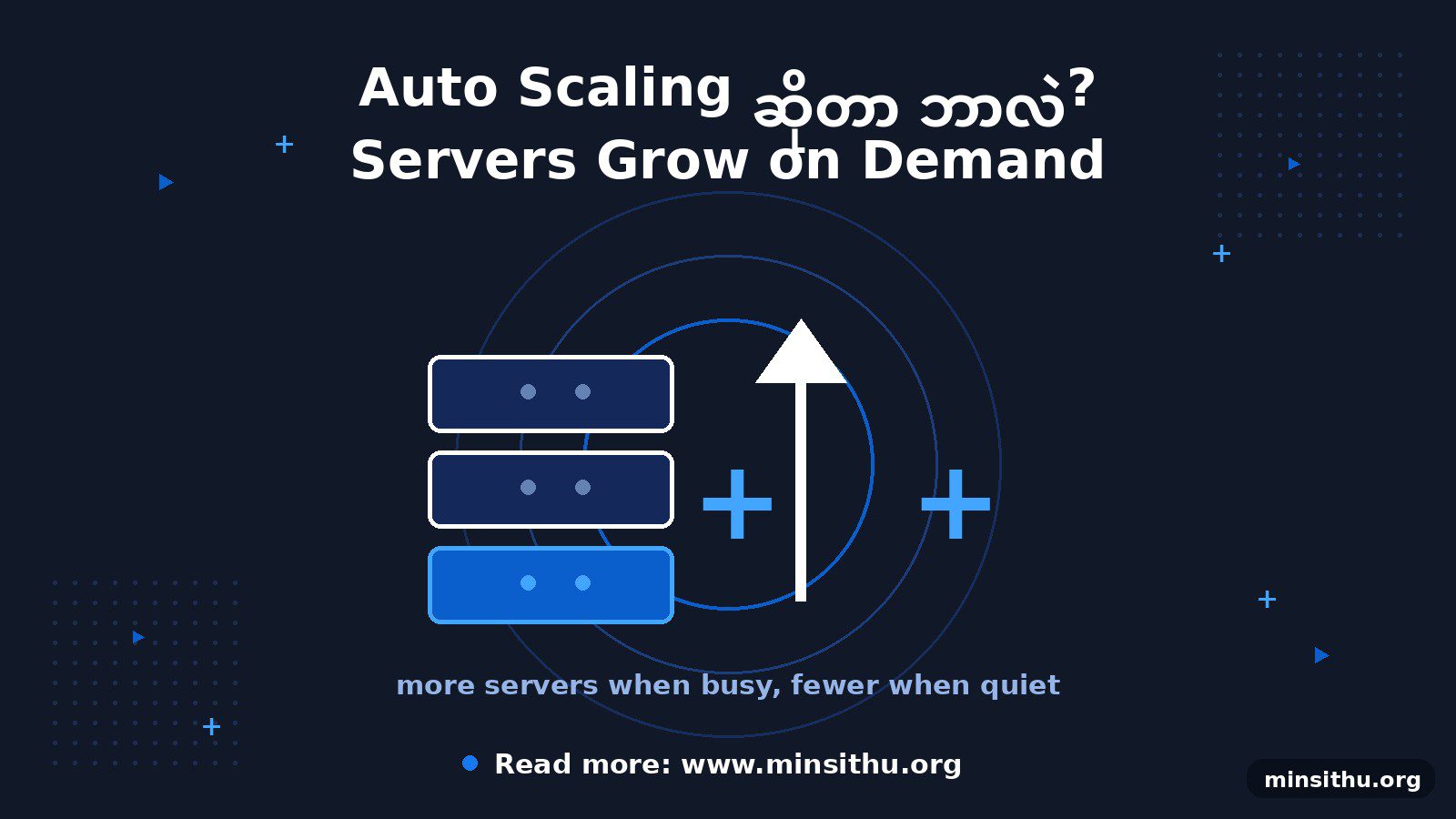 cover-04-auto-scaling