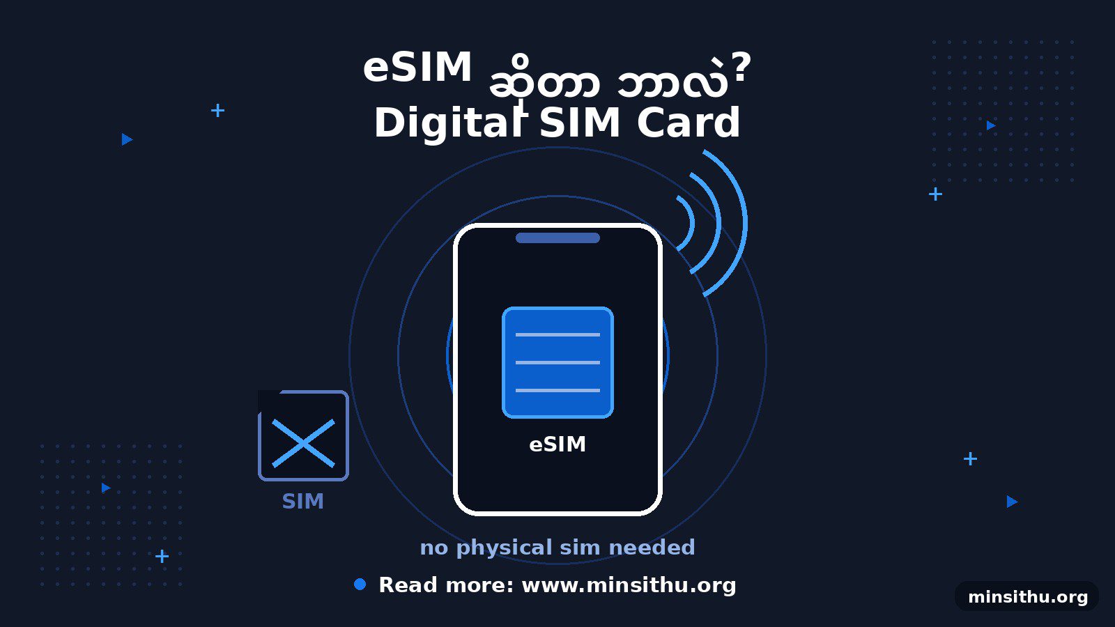 eSIM ဆိုတာ ဘာလဲ? SIM Card မထည့်ဘဲ ဖုန်းသုံးနည်း