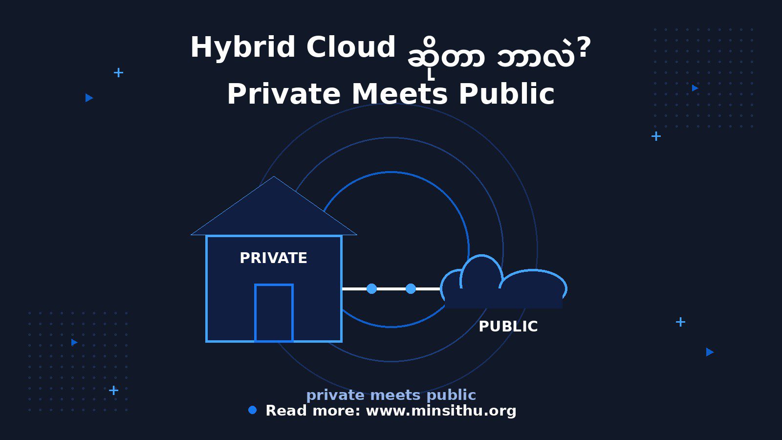 cover-04-hybrid-cloud
