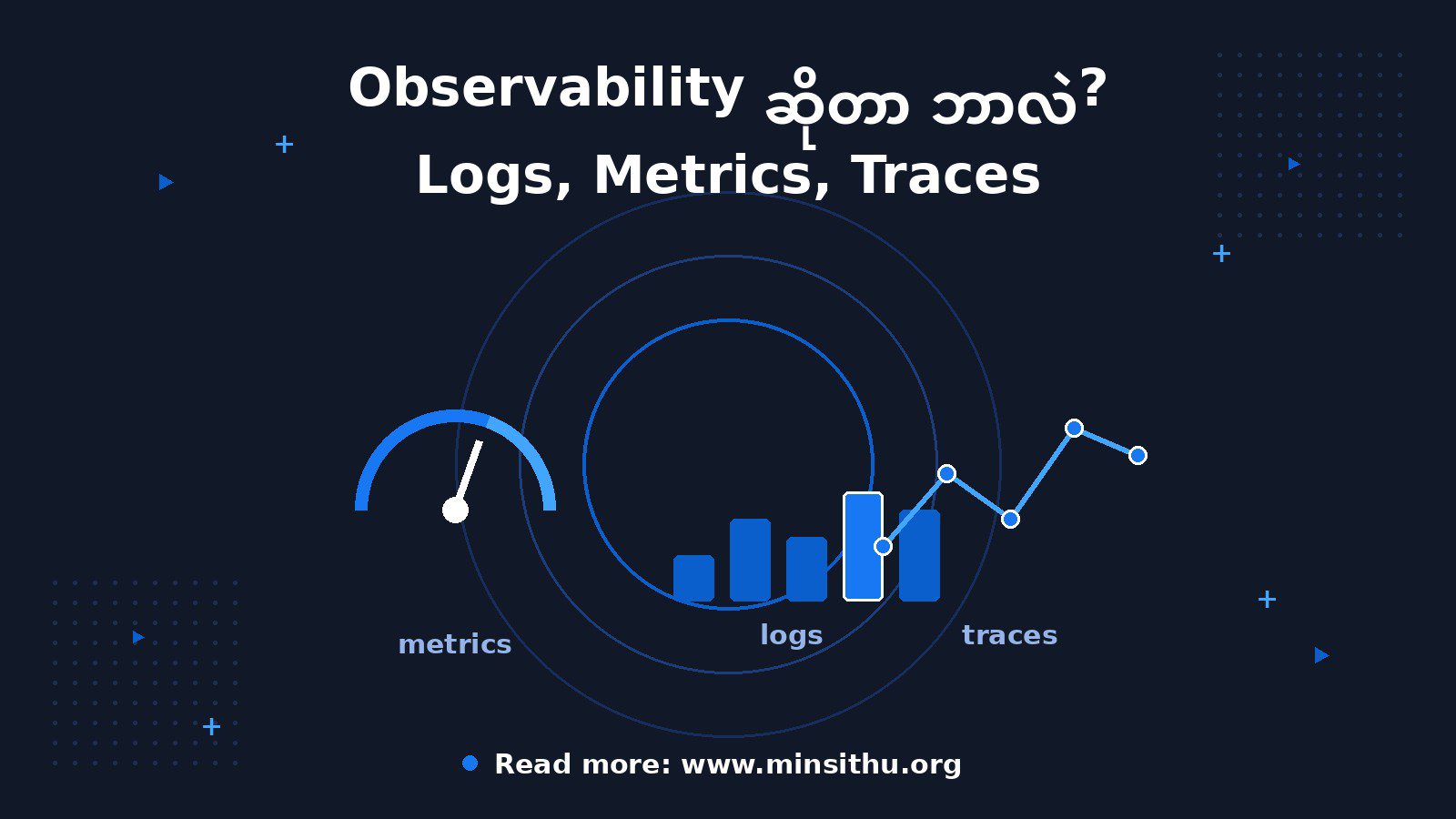 cover-04-observability