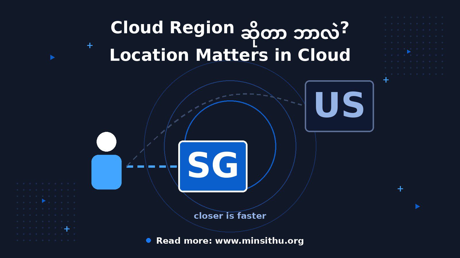 cover-04-region