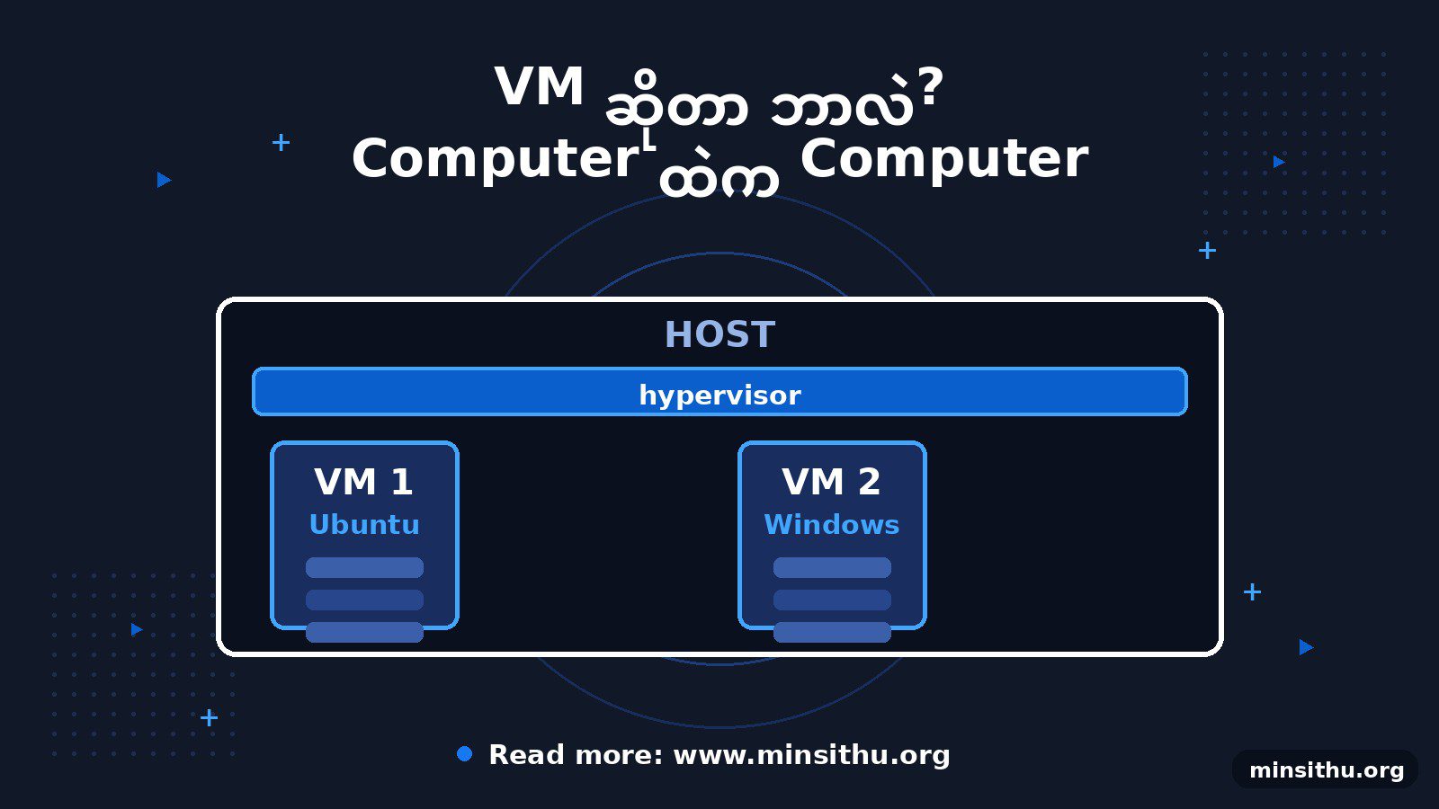 cover-04-vm
