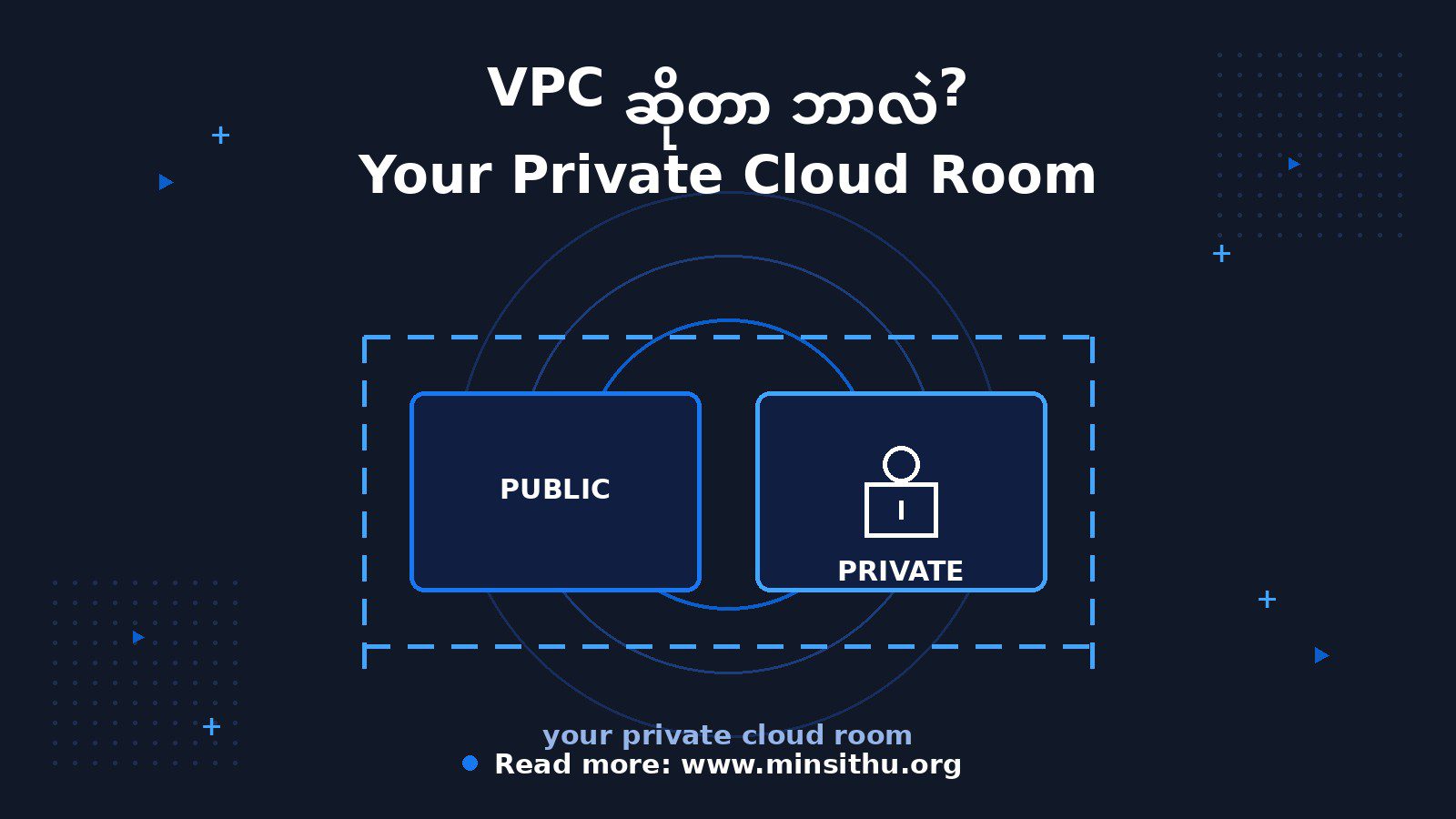 cover-04-vpc