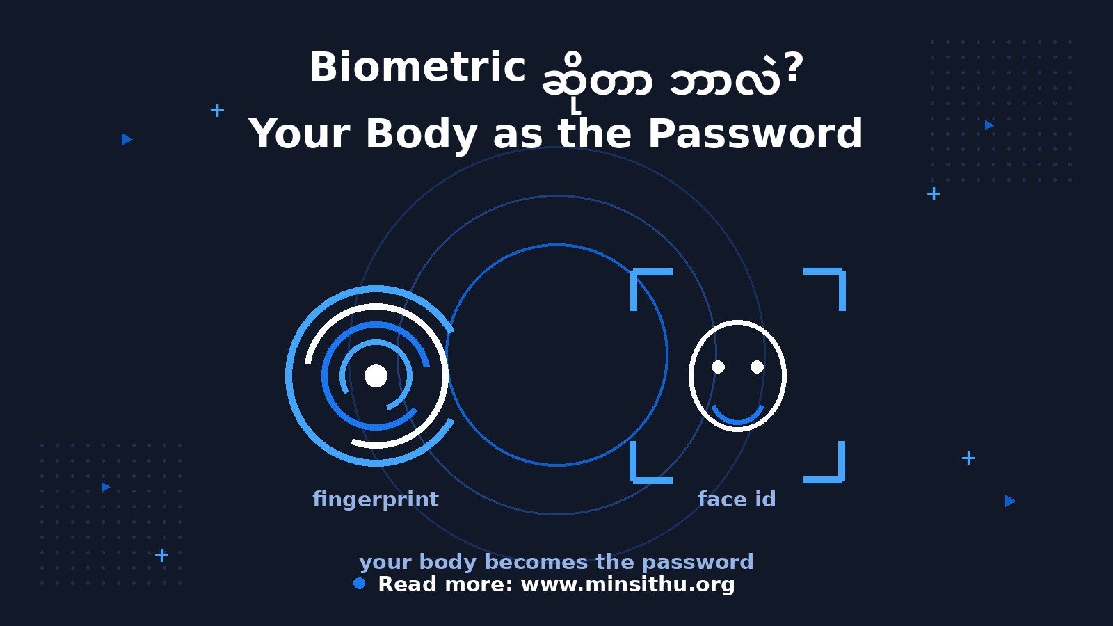 cover-05-biometric