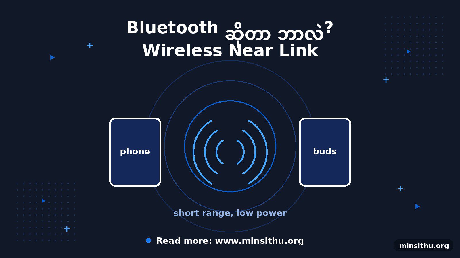 cover-05-bluetooth