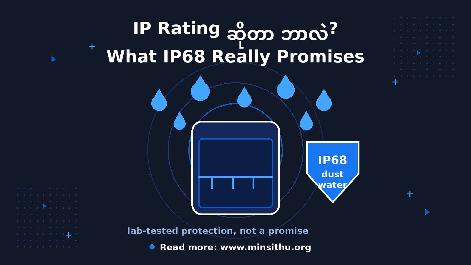 cover-05-ip-rating